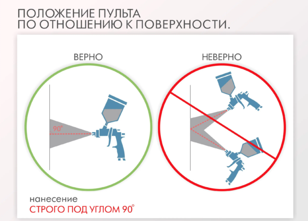Краскопульт