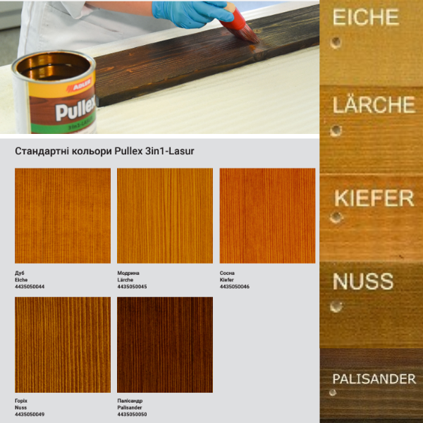 ADLER PULLEX 3IN1 LASUR