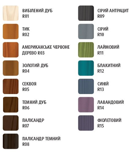 VIDARON RENOWACYJNY IMPREGNAT