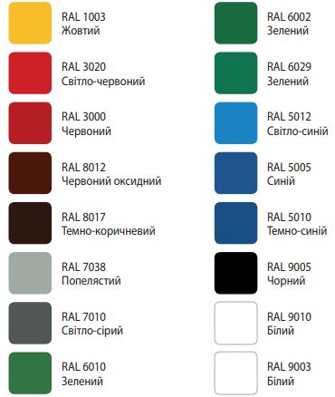SNIEZKA SUPERMAL EMALIA CHLOROKAUCZUKOWA