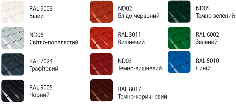 краска для металлической крыши